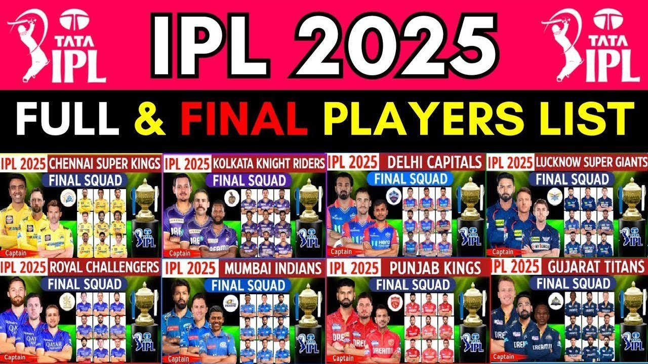 ipl 2025 team player list hindi